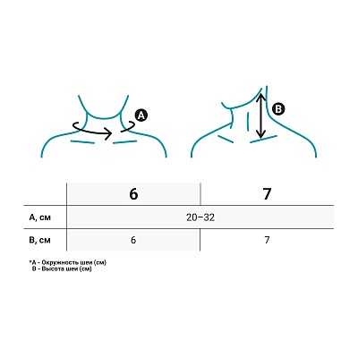 картинка Бандаж на шейный отдел позвоночника (до 1 года) арт.БН6-53 от интернет магазина Ортимед