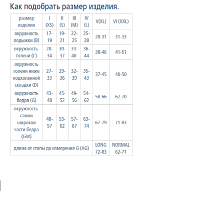 картинка Чулки компрессионные с открытым носом ID-342 лонг 2 класс карамель от интернет-магазина Ортимед