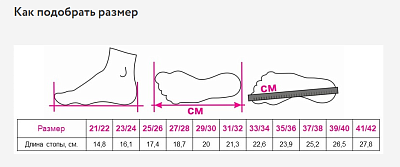 картинка Стeльки ORTO-Fun детские от интернет-магазина Ортимед