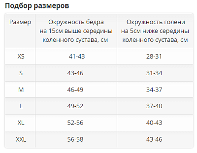 картинка Ортез на коленный сустав NRG DKN-203 от интернет магазина Ортимед