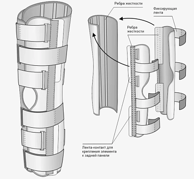 картинка Ортез на коленный сустав усиленный KS-601 от интернет магазина Ортимед