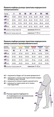 картинка Гольфы компрессионные ТК 211 с закрытым носком 2 класс бежевый от интернет-магазина Ортимед