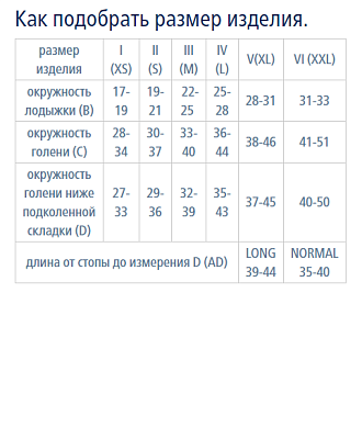 картинка Гольфы компрессионные с закрытым носком ID-241 норм 1 класс карамель от интернет-магазина Ортимед